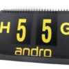 Andro Scorerboard Fair Play